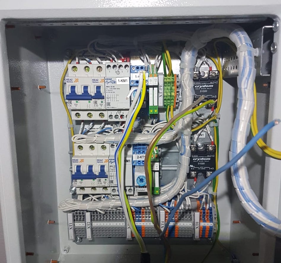 Работа №1